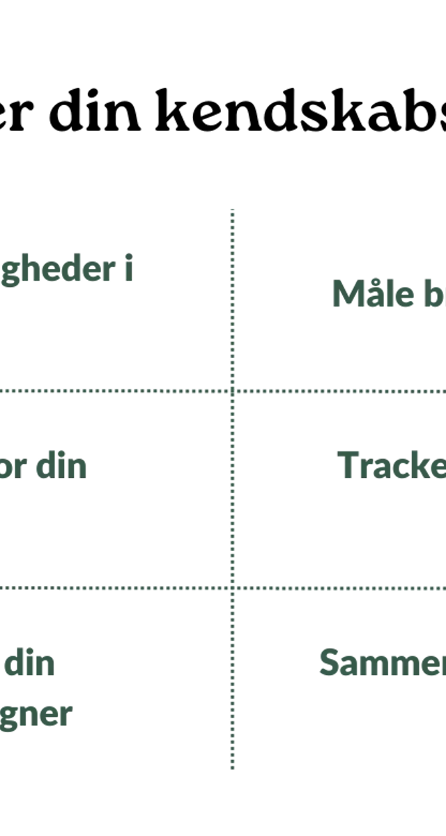 Det kan du bruge en kendskabsgrad til